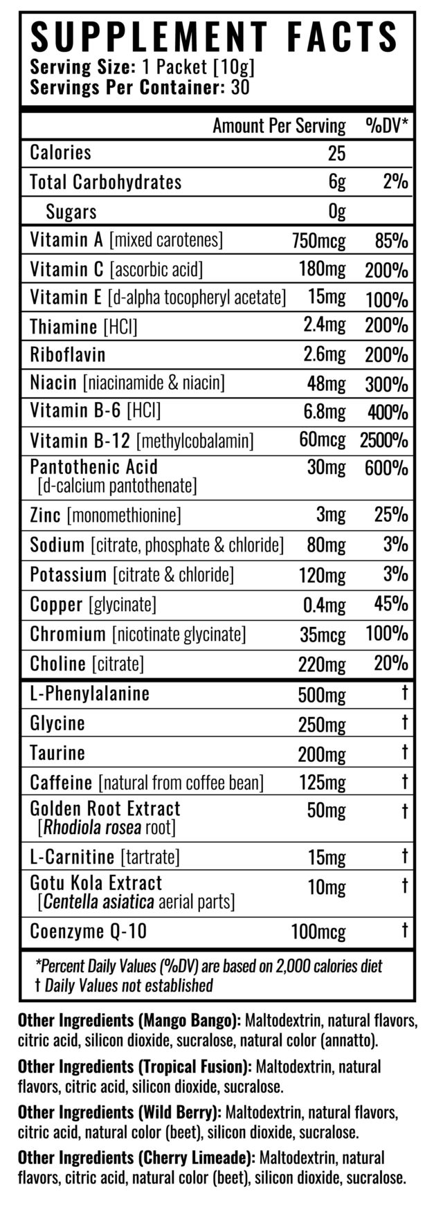 Wilderness Athlete - Energy & Focus Packets Nutrition Facts