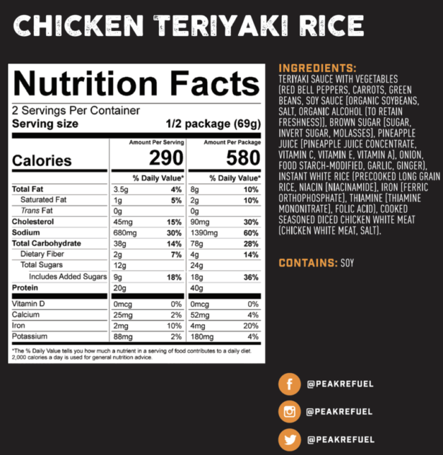 Chicken Teriyaki Nutrition Facts