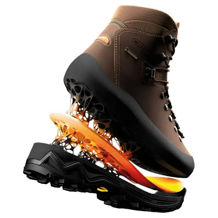 Finding Your Fit – Crispi’s Flex Rating System