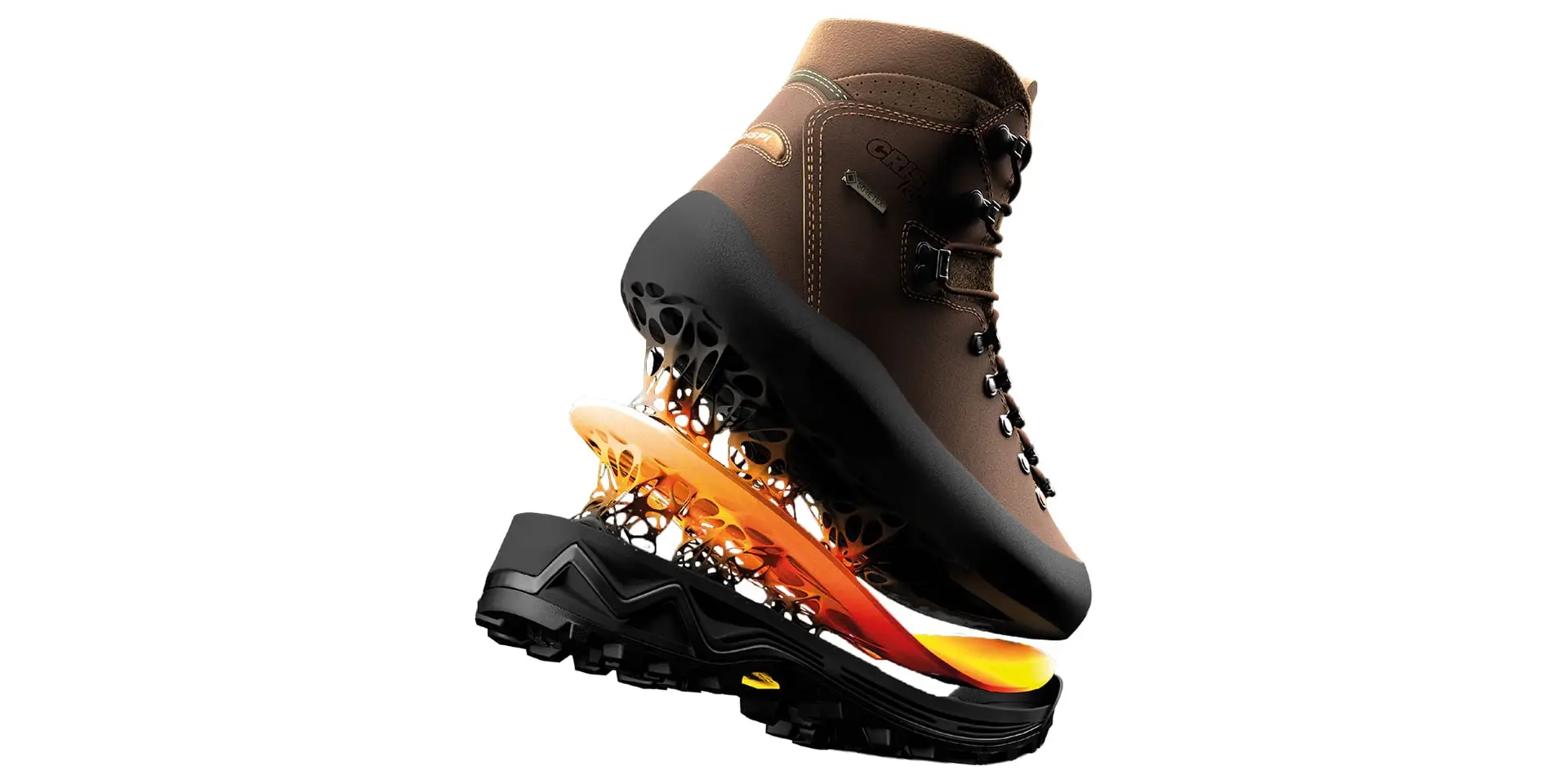 Finding Your Fit - Crispi's Flex Rating System